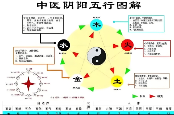 梦见自己秃顶长头发了_秃顶长发梦境