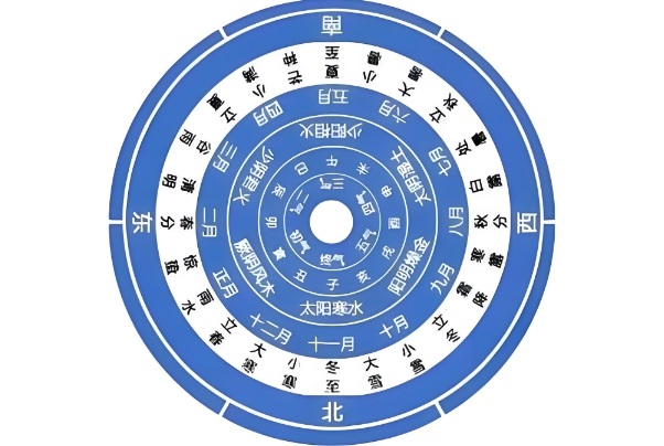 1975属兔48岁以后运气如何