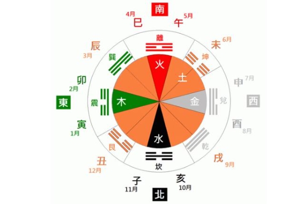 梦见掉牙的吉凶