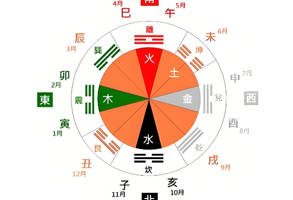 梦见黑色大蟒蛇是什么意思