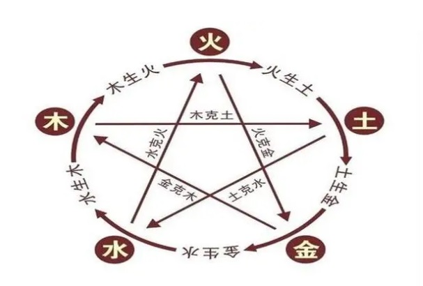 女人梦到鞋丢了到处找鞋