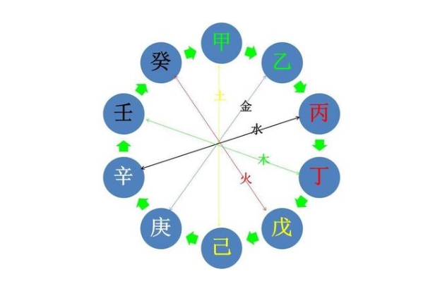 梦见自己生了个儿子是什么意思周公解梦_生子梦境解析