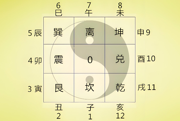 原版周公解梦免费看完整版