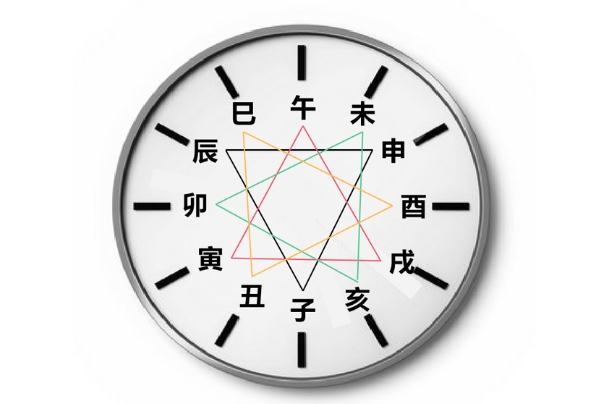 梦见自己生儿子意味着什么意思_喜得男孩