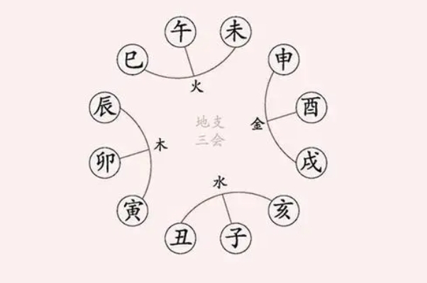 农村说法梦见下雪要死人了