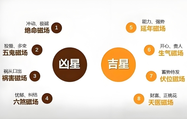 梦见被老虎追着跑意味着什么_老虎梦境解析