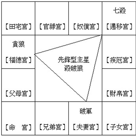 巨大财运来临预兆