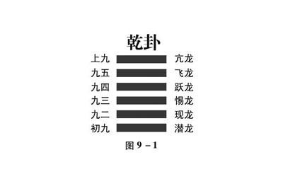 够力经典查解梦图片