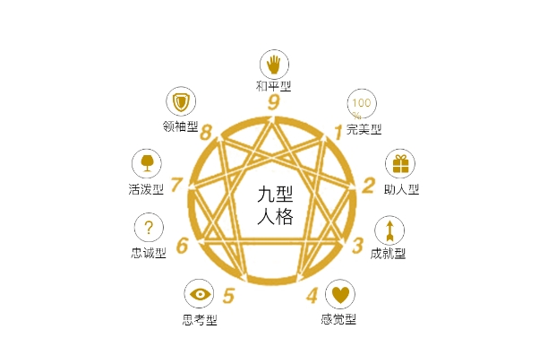 梦境解读_潜意识之门