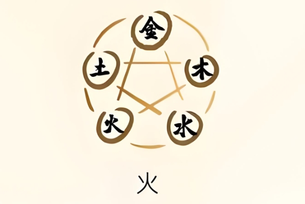 家里要死人的前半年预兆