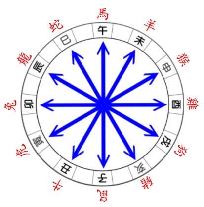 梦见自己打肚子临产_临产梦解读