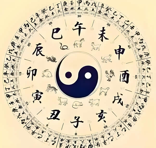 梦见新生儿预示什么_新生象征解读