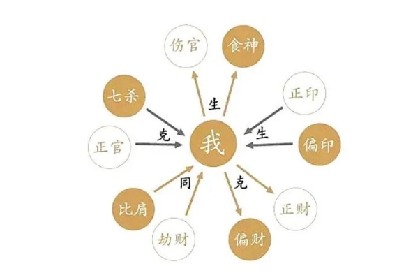 梦见和别人吵架很生气是什么意思图片