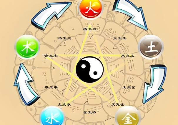 梦见狗咬手指头是吉兆吗