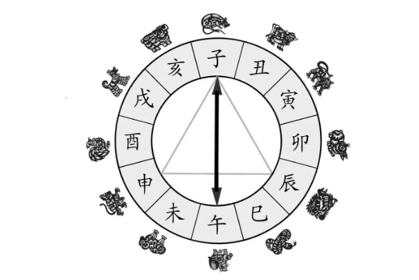 周公解梦原文原版