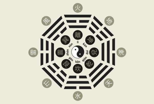 今日运程运势_星运指南图片