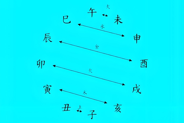 梦见自己哭了醒来真的流泪了_泪醒梦影
