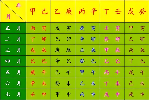 女人梦见买衣服没买着_买衣未果