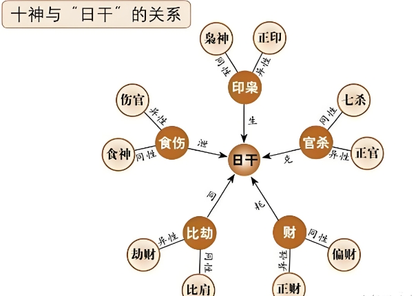 梦见楼塌了自己却没事_梦见楼塌了自己却没事解析图片