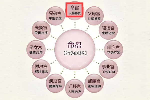 女人梦见自己拉大便