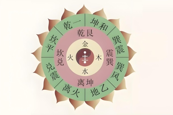 女人梦见家里着火_火宅隐喻