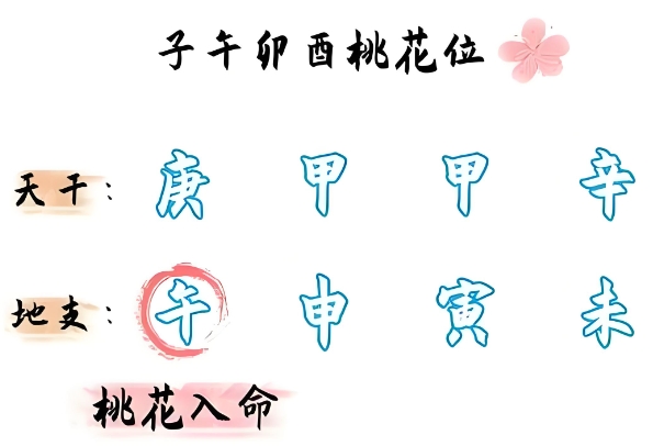 周公解梦梦见杀大蛇_斩蛇象征解