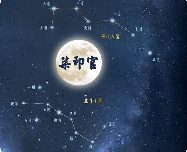 周公解梦网页版图片