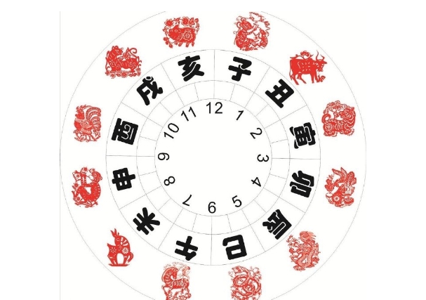 梦见自己怀孕是什么兆头