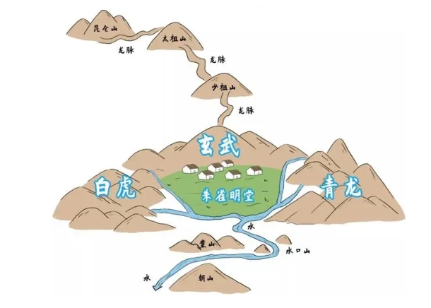 梦见死去的外公死了是什么意思_外公梦境解读
