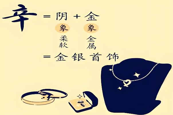 如虎添翼是什么生肖