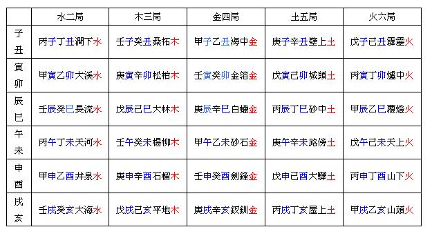 男人梦见狗咬住左手不松口_梦中警示图片