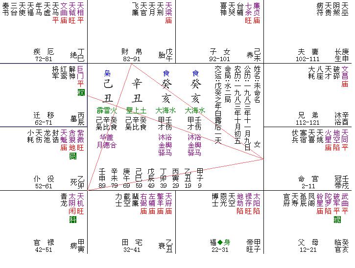 梦见别人被蛇咬周公解梦_被蛇咬寓意