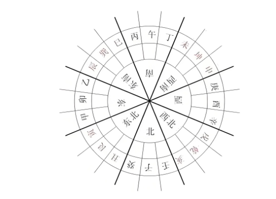 孕妇梦见抓鱼生男生女_生男生女解析
