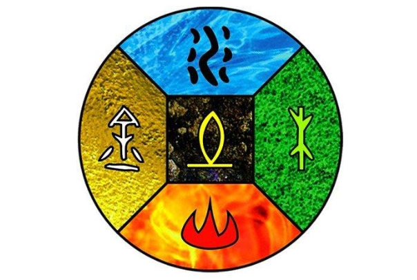 十二生肖出生年龄查询图片