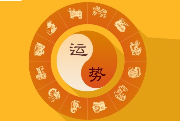 月亮星座配对_情感月光契合